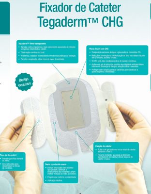 Tegaderm GHC