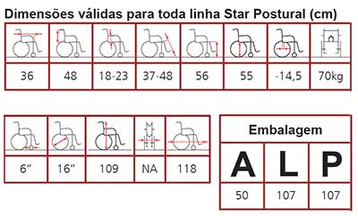 Carrinho Star Postural Tabela