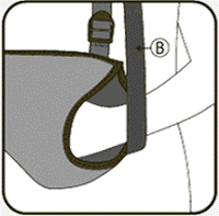 Tipoia Ortopédica com Suporte Duplo - Passo 3: Passe o braço lesionado por trás de uma das alças (B), acomodando-o dentro da área de tecido da tipoia. Em seguida, posicione a alça (B) para trás do braço.