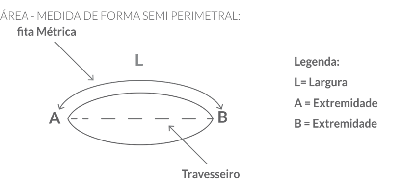 Travesseiro Latexlux Antiviral