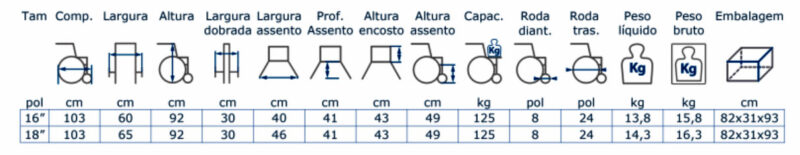 Cadeira de rodas Munique alumínio