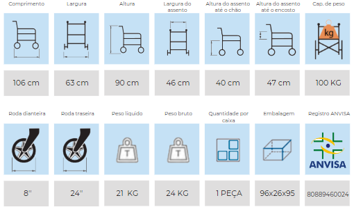 Cadeira de Rodas em Aço MBCR-H004 Classic