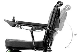 Cadeira de Rodas Motorizada Leve Compact in Power Lite