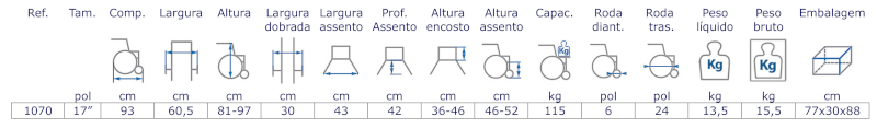 Cadeira de Rodas Sófia