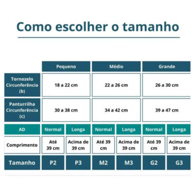Meia Sigvaris Panturrilha Dynaven Basic 20-30 mmHg