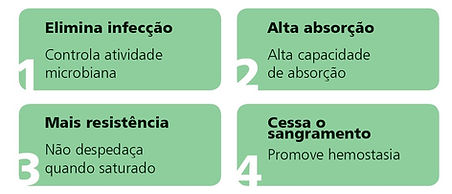 Curatec-Silver-IV-10x10