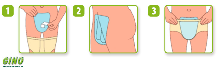 Molicare Premium Men Pad