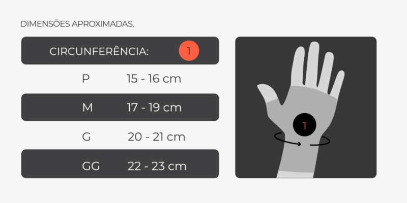 Munhequeira Linha Fisio