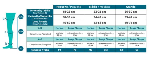 Meia Sigvaris Meia Coxa Dynaven Basic 20-30 mmHg Bege